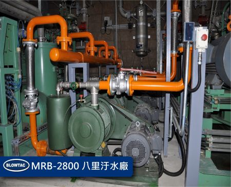 成功案例-八里汙水廠